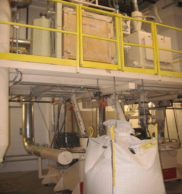 Flexible Packaging Capabilities